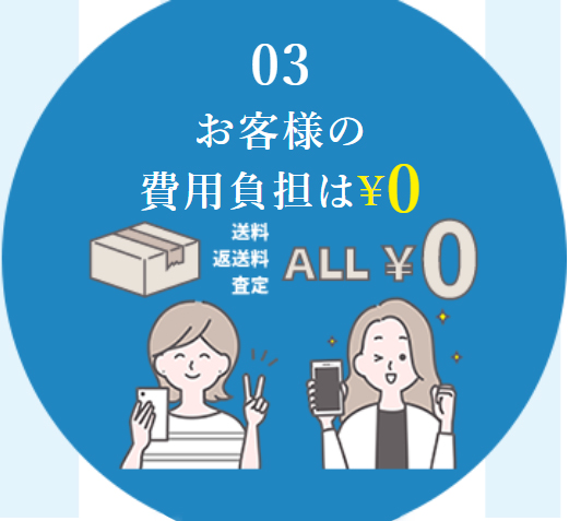 03 お客様の費用負担は¥0