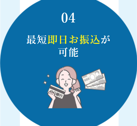 04 最短即日お振込が可能