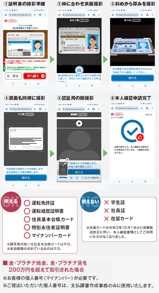 証明書の撮影