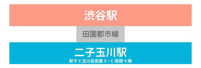 渋谷でブランド買取ならmaruka 渋谷店 最新相場の査定で高く売れる