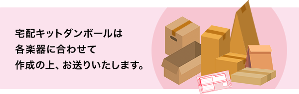 宅配買取方法イメージ